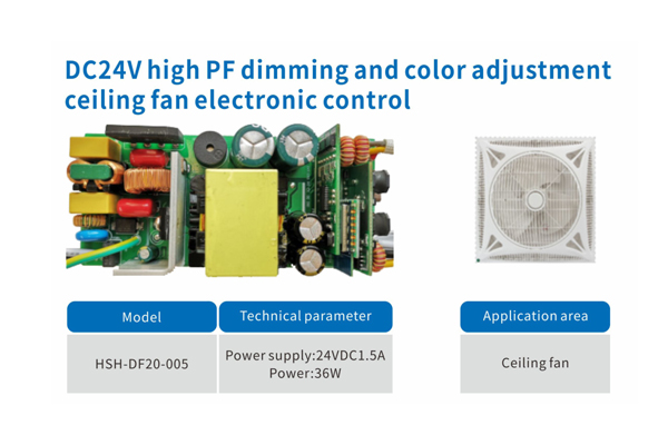 Fan Electronic Control Board Solution
