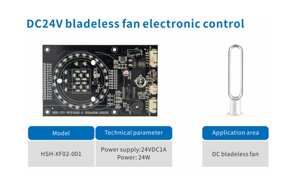 Fan Electronic Control Board Solution
