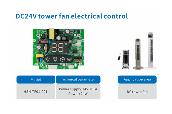 Fan Control Board Solution