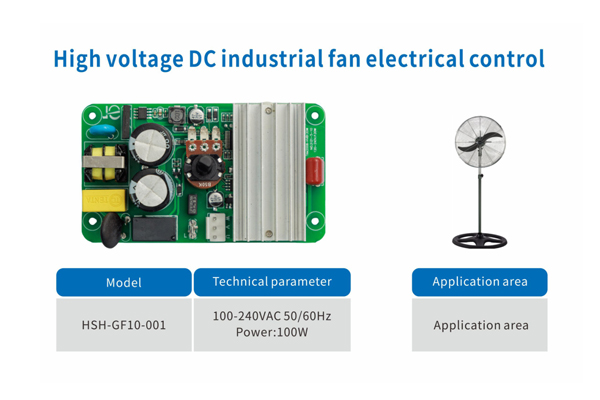 Fan Control Board Solution