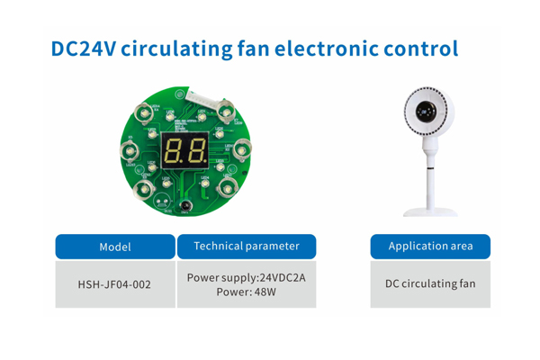 Fan Electronic Control Board Solution